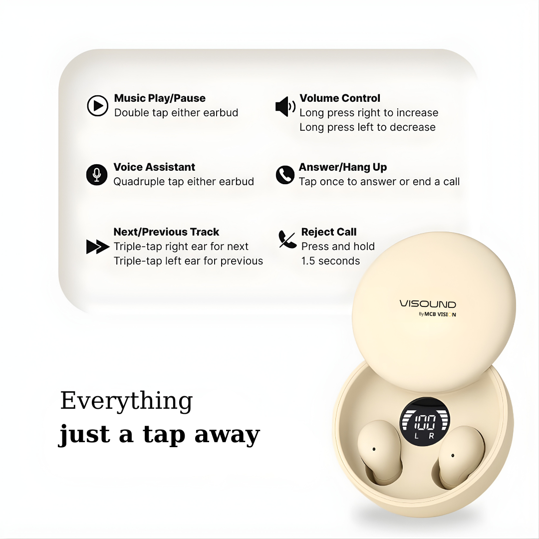 ViSound Air - Weightless Earbuds