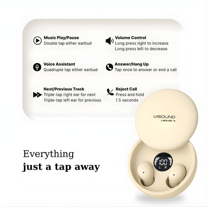ViSound Air - Weightless Earbuds