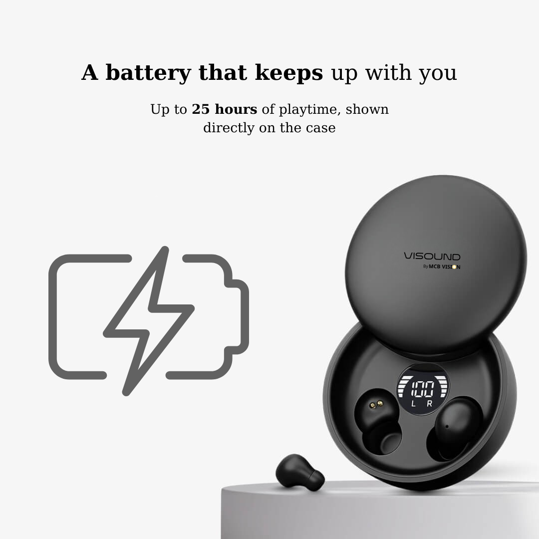 ViSound Air - Weightless Earbuds